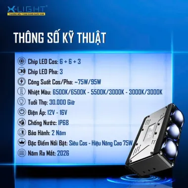 ĐÈN GẦM DẠNG RỜI F30 ULTRA